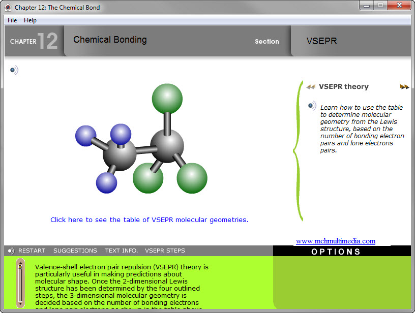 Chapter 12: The Chemical Bond